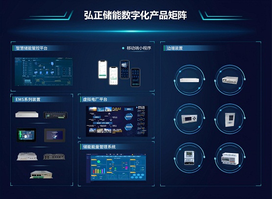 弘正儲能榮獲CMMI5級認證，數(shù)字技術(shù)實力贏得全球頂級認可